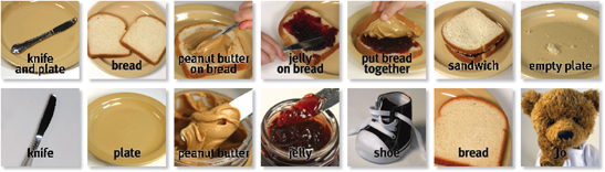 make a sandwich download sequence