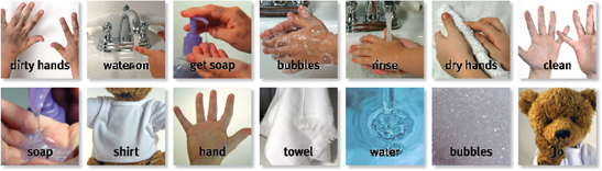hand washing download sequence